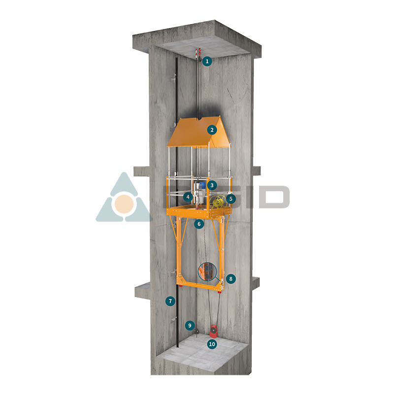 FC 1000 Carro falso para instalação de elevador